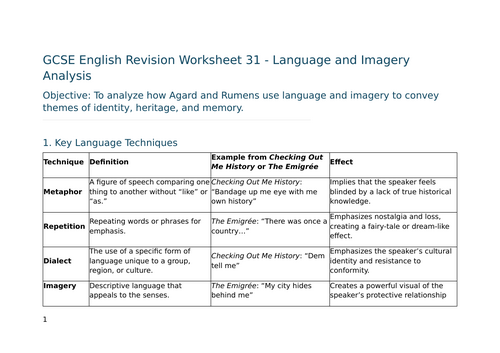 Language and Imagery Analysis in Checking Out Me History and The Emigrée – GCSE Worksheet 31