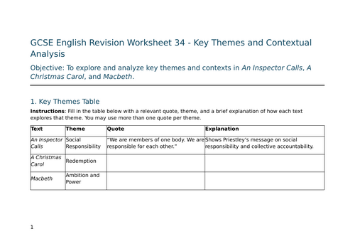 Key Themes and Contextual Analysis for An Inspector Calls, A Christmas Carol, and Macbeth – GCSE Wor