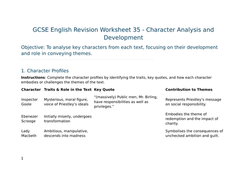 Character Analysis and Development in An Inspector Calls, A Christmas Carol, and Macbeth – GCSE Work