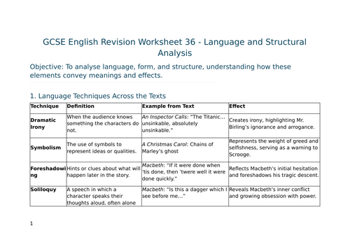 Language and Structural Analysis in An Inspector Calls, A Christmas Carol, and Macbeth – GCSE Worksh