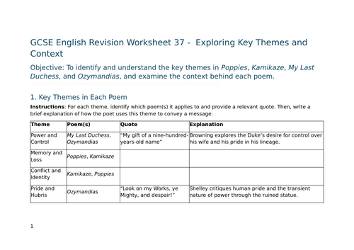 Exploring Themes in Poppies, Kamikaze, My Last Duchess, and Ozymandias ...