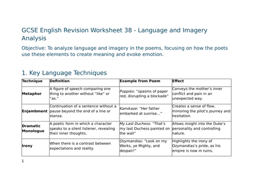 Language and Imagery Analysis in Poppies, Kamikaze, My Last Duchess, and Ozymandias – GCSE Worksheet