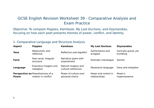 Comparative Analysis and Exam Practice-  Poppies, Kamikaze, My Last Duchess, and Ozymandias – GCSE W