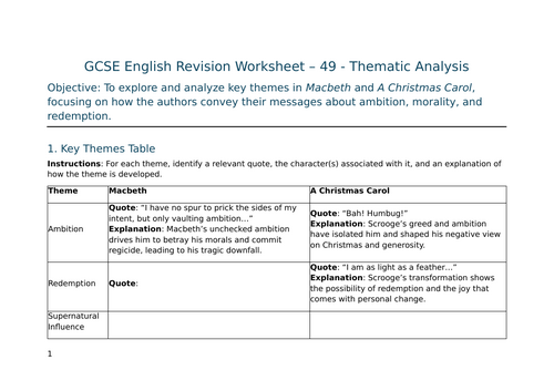 Thematic Analysis in Macbeth and A Christmas Carol – GCSE Worksheet 49