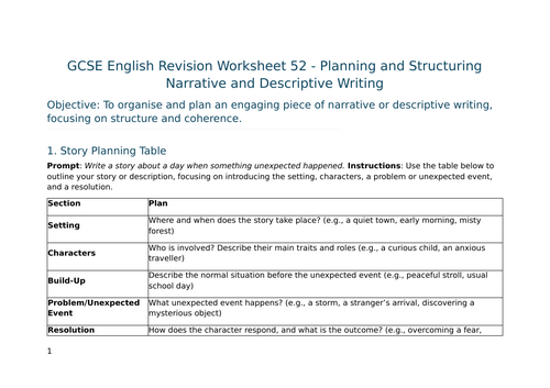 Planning and Structuring Narrative and Descriptive Writing – GCSE Worksheet 52