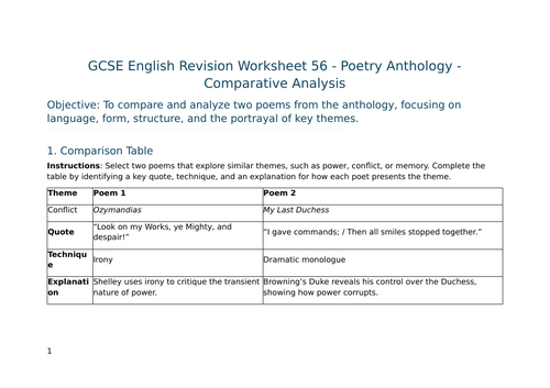 Poetry Anthology - Comparative Analysis – GCSE Worksheet 56