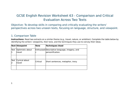 Comparison and Critical Evaluation Across Two Texts – GCSE Worksheet 63