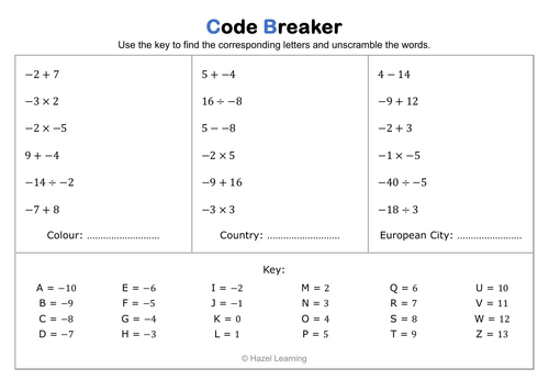 Code Breaker - Negative Numbers