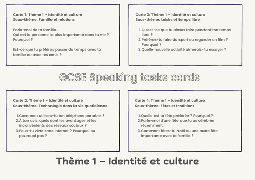 GCSE French Speaking Practise Card