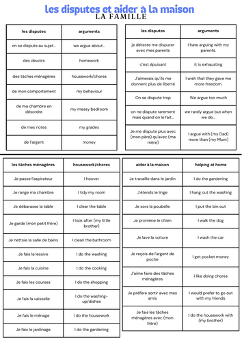 Les Disputes et Aider à la Maison Vocab