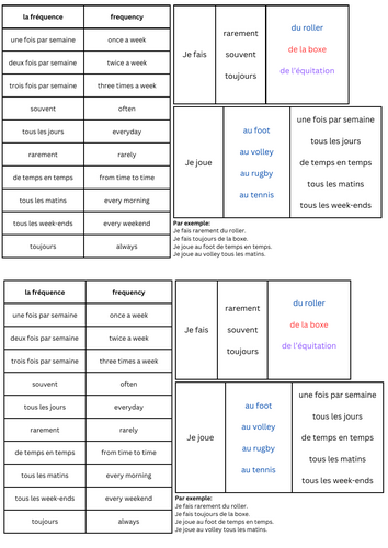 La Fréquence Vocab Sheet