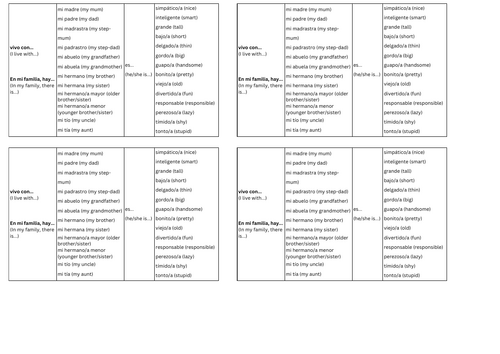 Family and Pets Sentence Builder Spanish