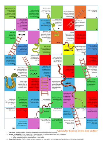 Snake and Ladder Revision Game