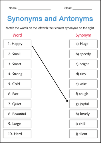 Synonyms and Antonyms Grammar Worksheet for Grade 2