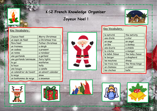 KS2 French - Joyeux Noël - Knowledge Organiser