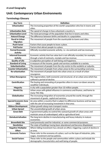 CUE Terminology Glossary/Flashcards - AQA A Level Geography