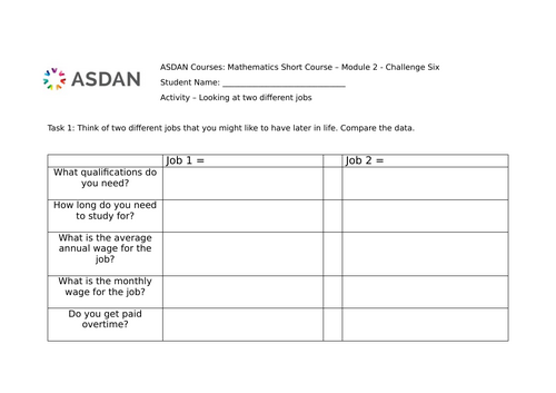 ASDAN Maths Short Course – Module 2 - Challenge 6