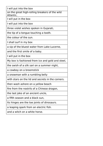 The Magic Box Poem by Kit Wright sequence of lessons KS2 reluctant writers