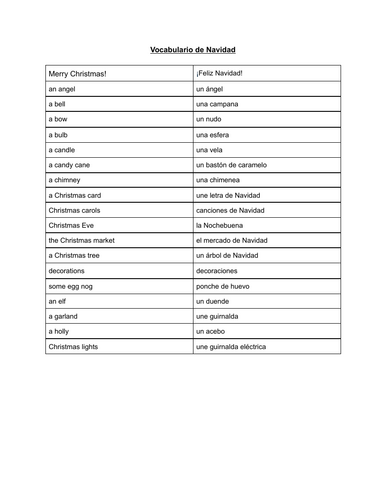 Spanish Christmas vocabulary handout