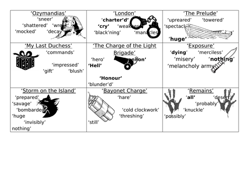 GCSE Poetry - Power and Conflict - Quotations handout