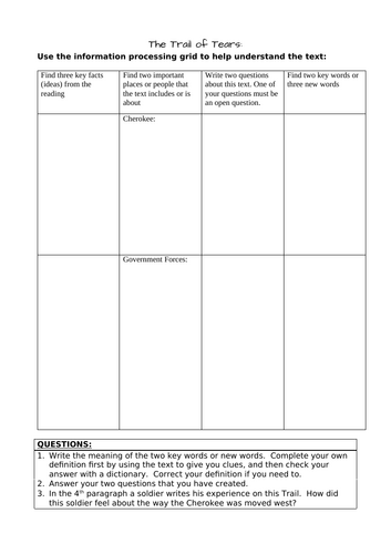 Trail of Tears Worksheets (High & Low Ability)