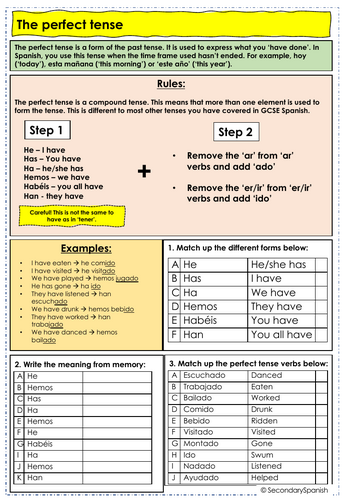 Worksheet on the perfect tense