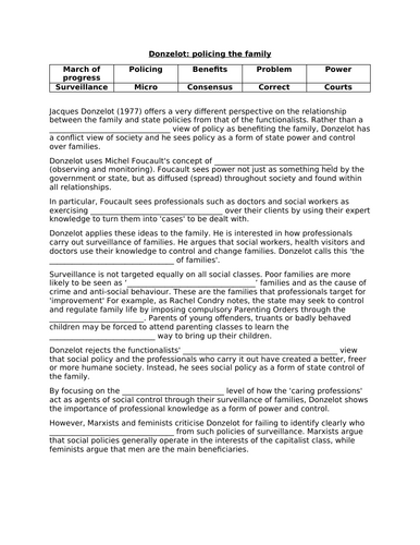 AQA A LEVEL SOCIOLOGY, FAMILIES AND HOUSEHOLDS SOCIAL POLICIES