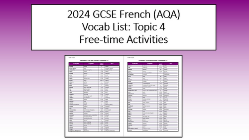 French GCSE 2024- Vocab List- Free-time Activities