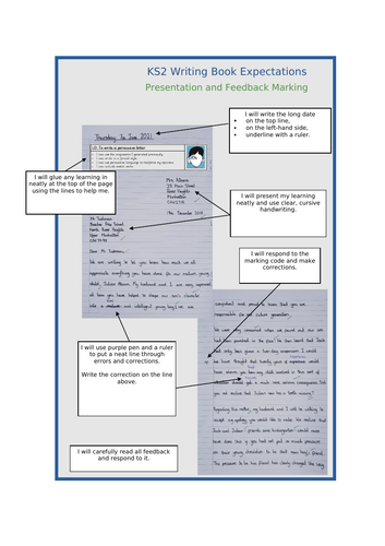 KS2 Writing Cover Page - Writing Expectation