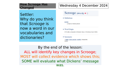 How has Scrooge Changed?