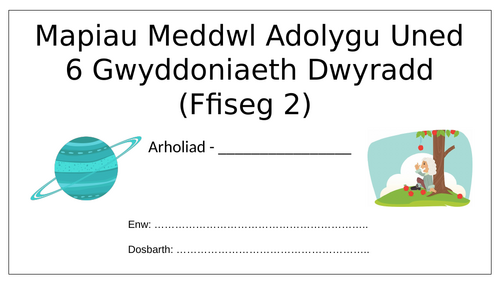 Adnoddau Adolygu A3 TGAU CBAC Gwyddoniaeth Dwyradd  - Blwyddyn 11 (Uned 6 - FFiseg)