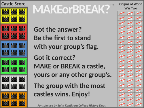 World War II (WWII) Make or Break Game