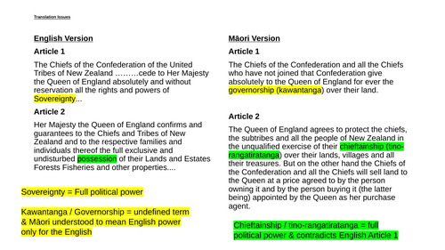 Shortest/BEST Treaty of Waitangi Summary