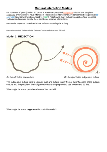 Models of Cultural Interaction / Multiculturalism + Worksheet