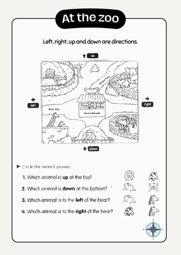 Directions on a map (up , down, left and right)