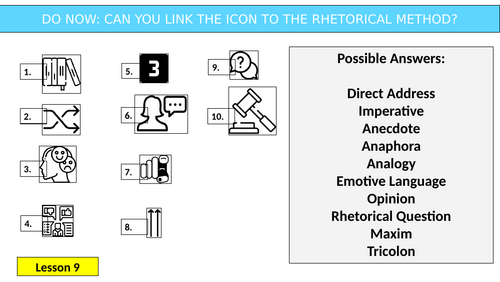 Speeches Rhetorical Method