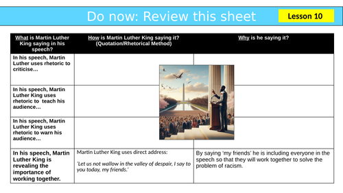 Speeches Rhetorical Method 2