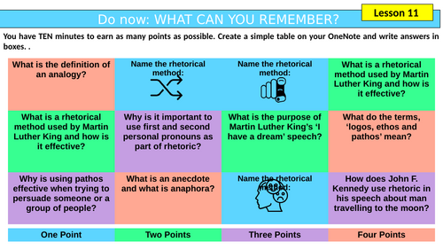 Speeches Structuring persuasive writing