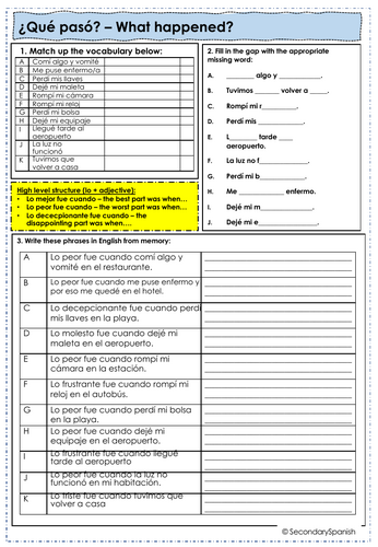 AQA GCSE Spanish: mis últimas vacaciones