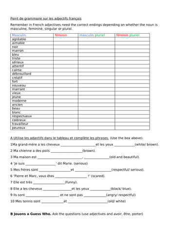 Les adjectifs francais pour les descriptions