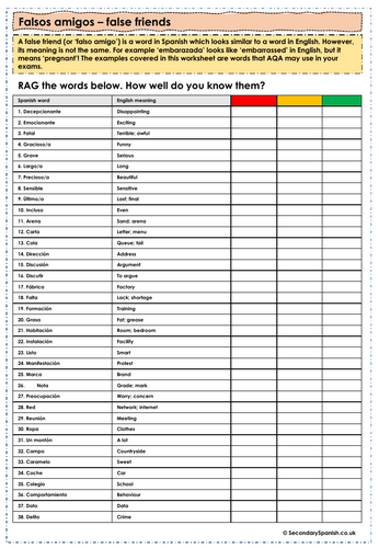 New AQA GCSE: False friends worksheet