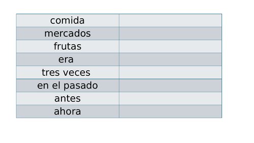 Module 4. Mi estilo de vida. Foundation