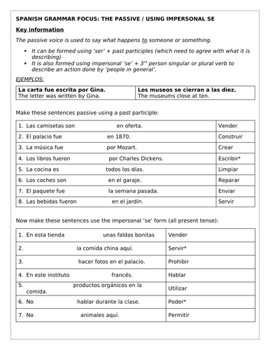 Spanish Grammar focus: using passive and 'se'