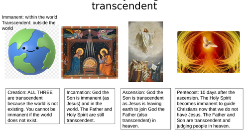 Gcse Christianity Oneness Of God Teaching Resources
