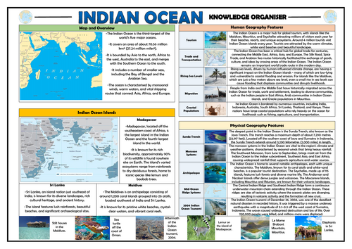 The Indian Ocean - Knowledge Organiser/ Revision Mat!