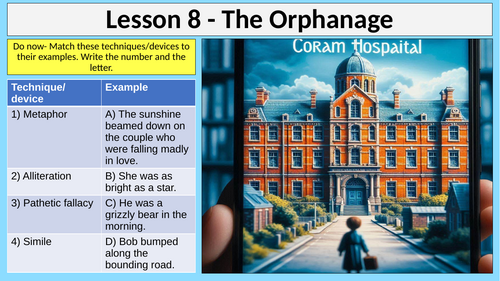 Coram Boy The Orphanage