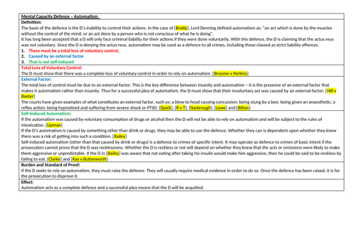 OCR A-Level Law - Knowledge Organisers