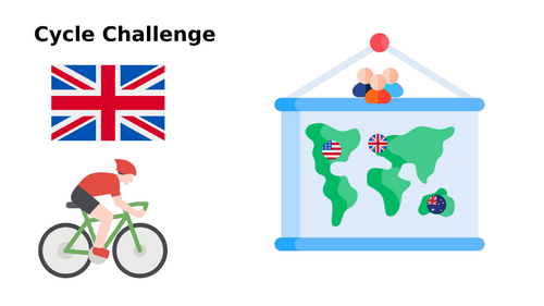 Cambridge Technicals IT Level 3 Unit 2 Cycle Challenge Jan 2025 case study support