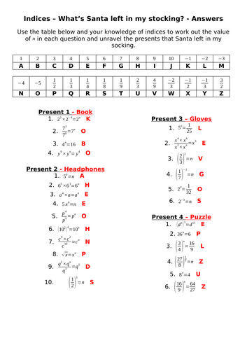 What's Santa left in my stocking? - Indices