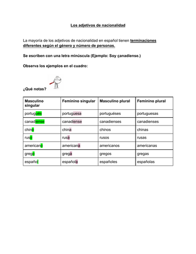 SPANISH Los adjetivos de nacionalidad (Adjectives of nationality grammar guide)